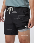 Kore Short Lined 7" | Black